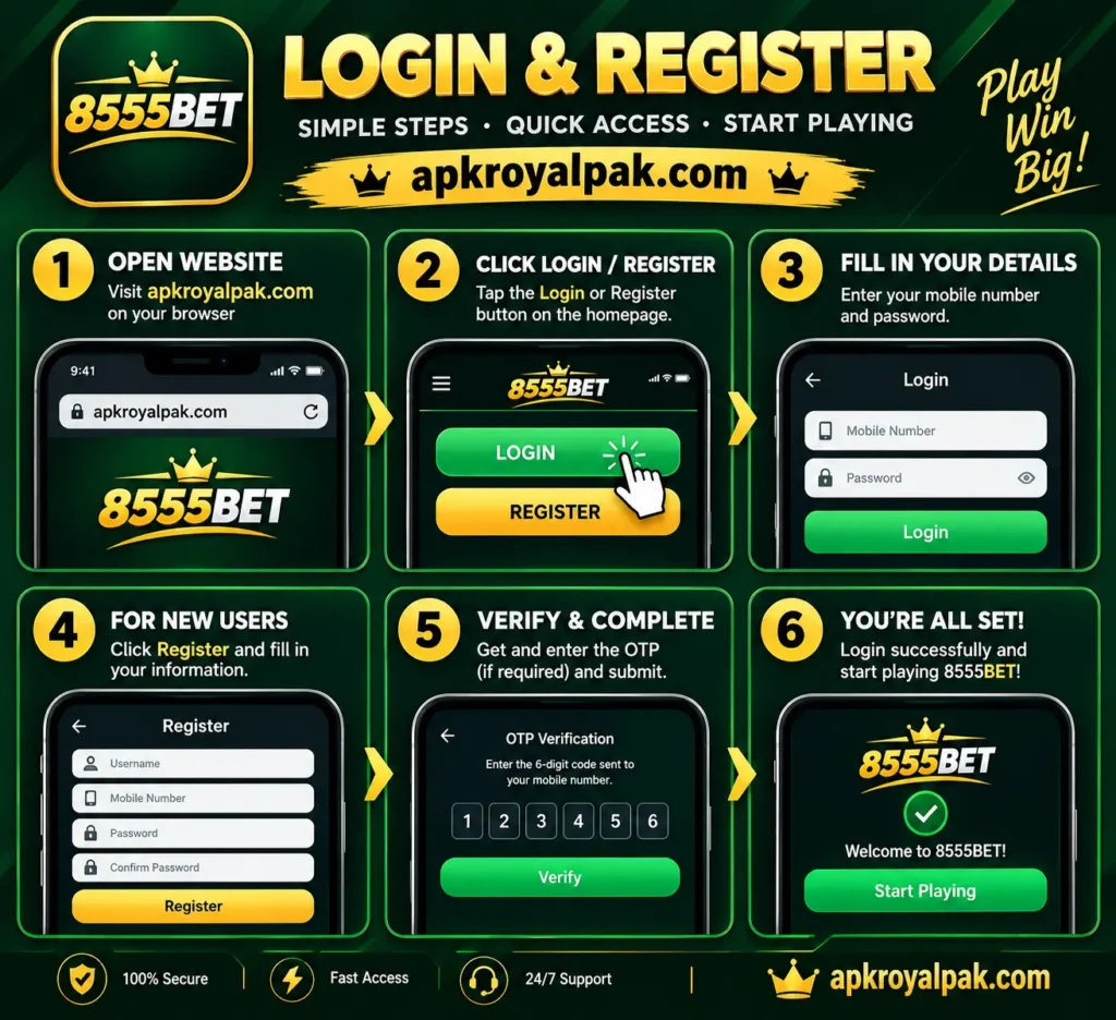 8555BET Game LOGIN