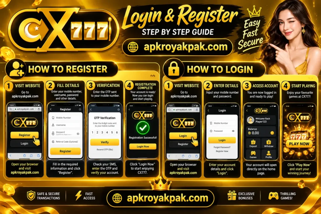 777CX Game Online