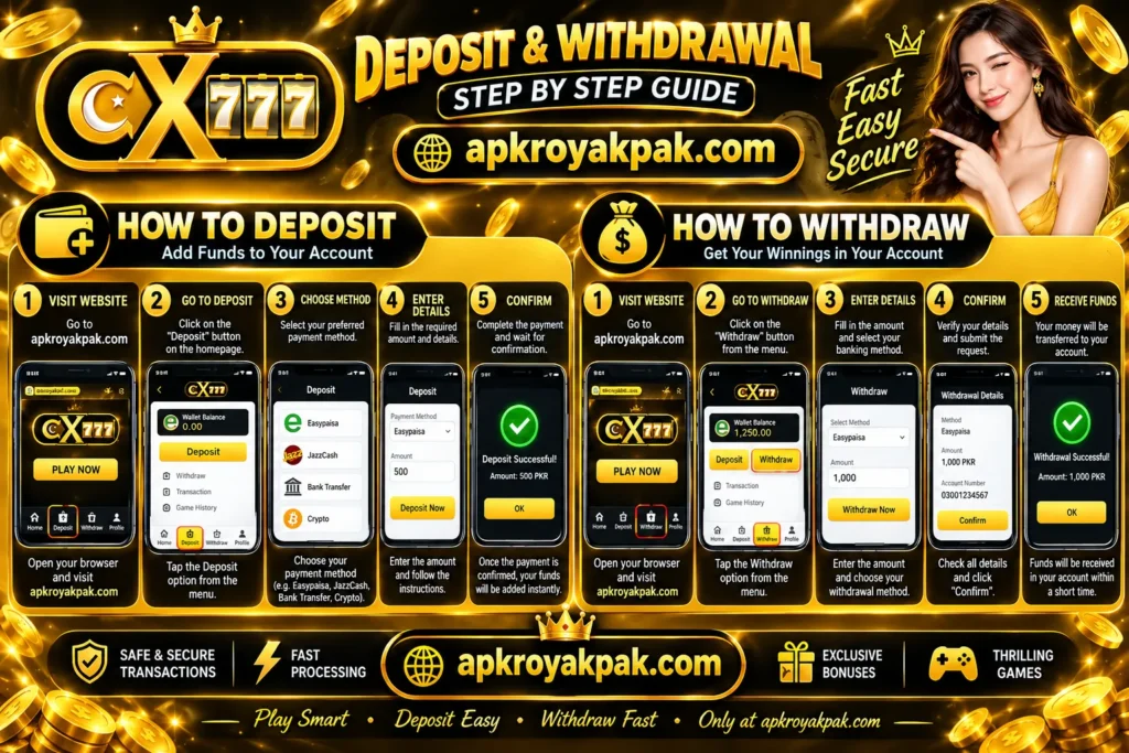 How to download 777CX APK