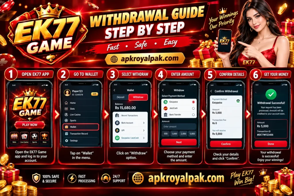 EK77 Game withdrawal