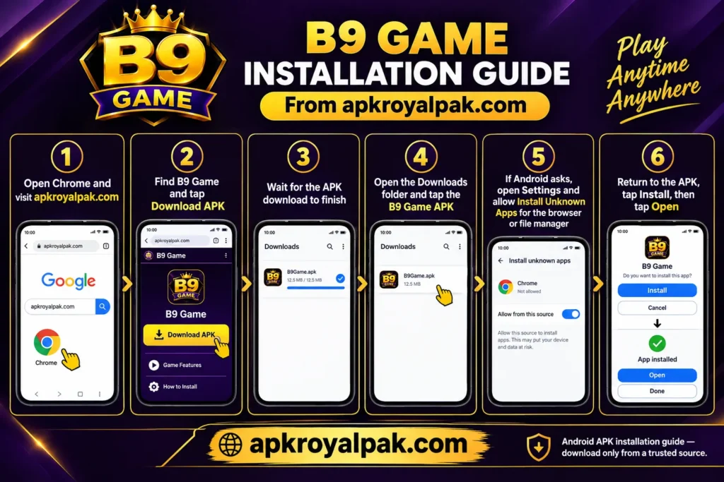 B9 Game install